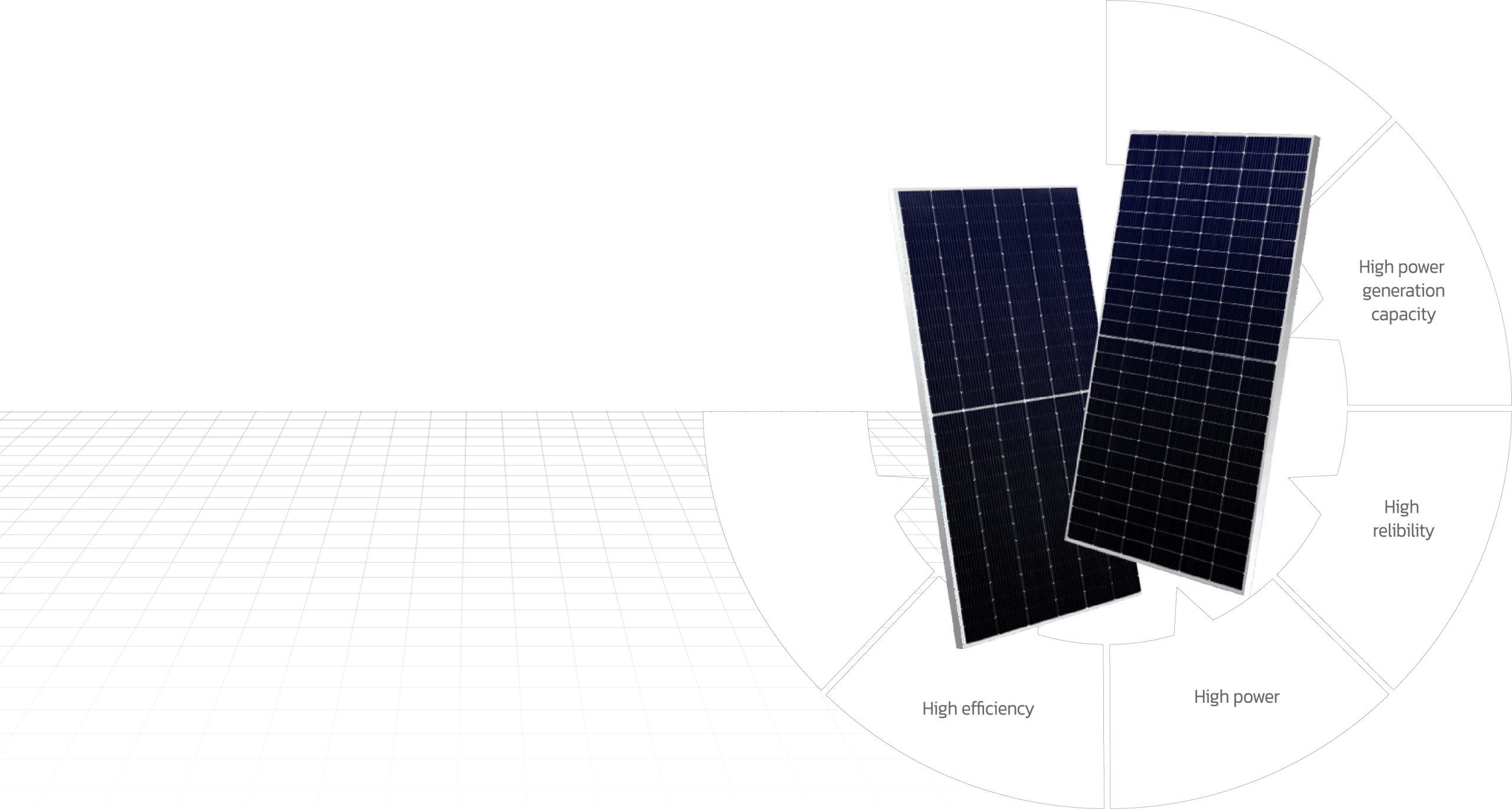 โซล่าเซลล์