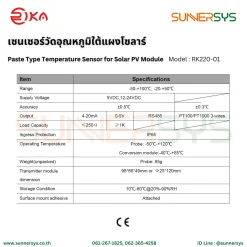 Paste Type Temperature Sensor 3