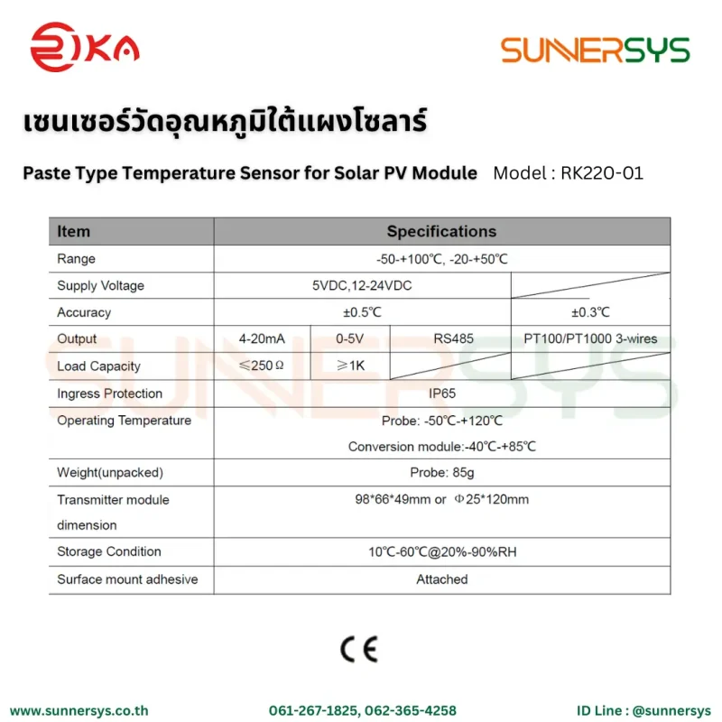 RIKA เซนเซอร์วัดอุณหภูมิใต้แผงโซลาร์ ระบบโซลาร์ Paste Type Temperature Sensor RK220-01