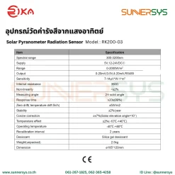 Pyranometer sensor 3